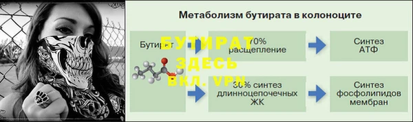 прущая мука Володарск